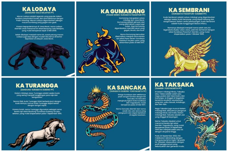 Satwa mitologi yang dijadikan nama kereta di Indonesia.