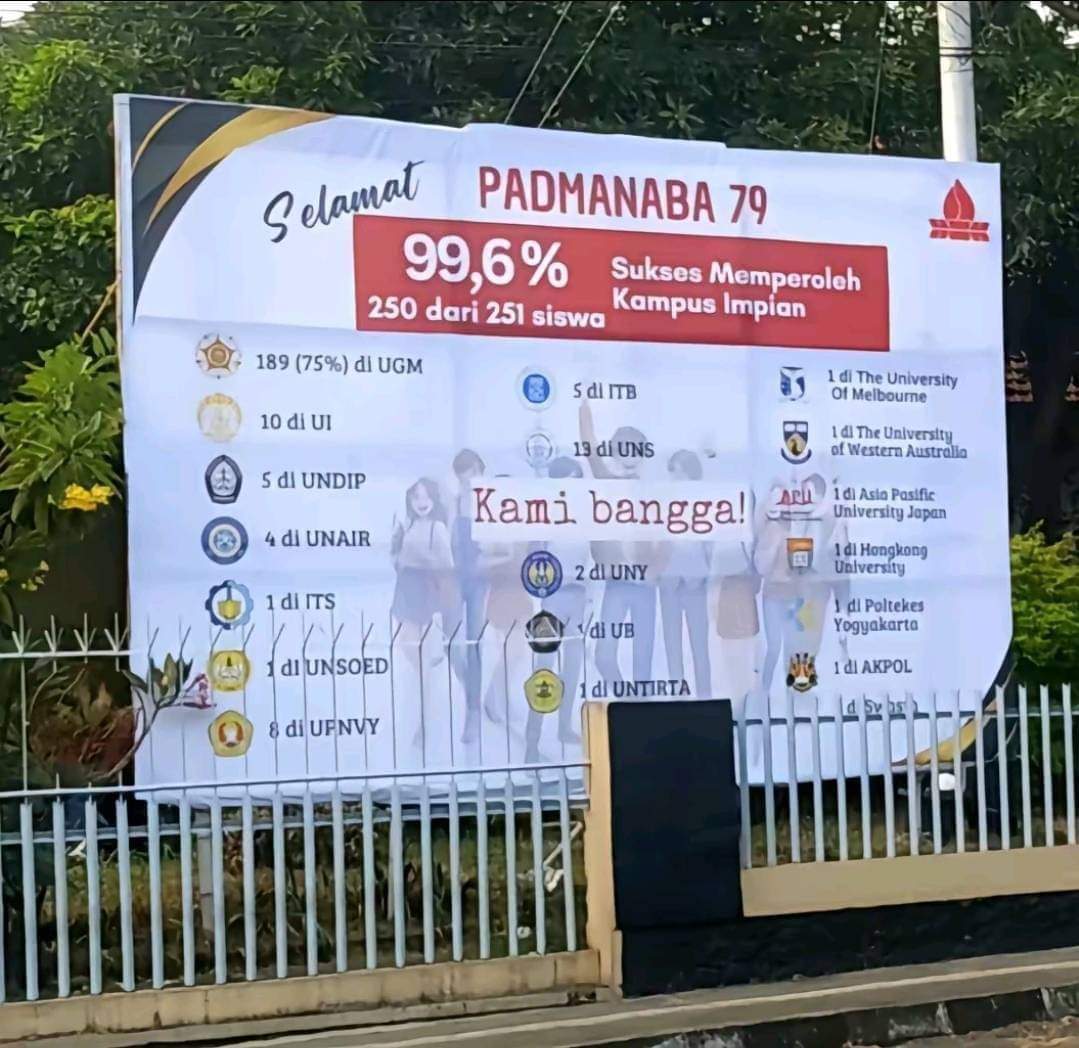 Baliho yang dipasang di SMAN 3 Jogja. Menyebutkan sebanyak 99,6 persen siswanya diterima di kampus impian. (iwa/Radar Jogja)
