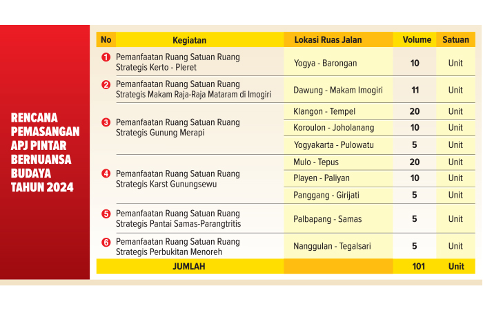 GRAFIS: HERPRI KARTUN/RADAR JOGJA