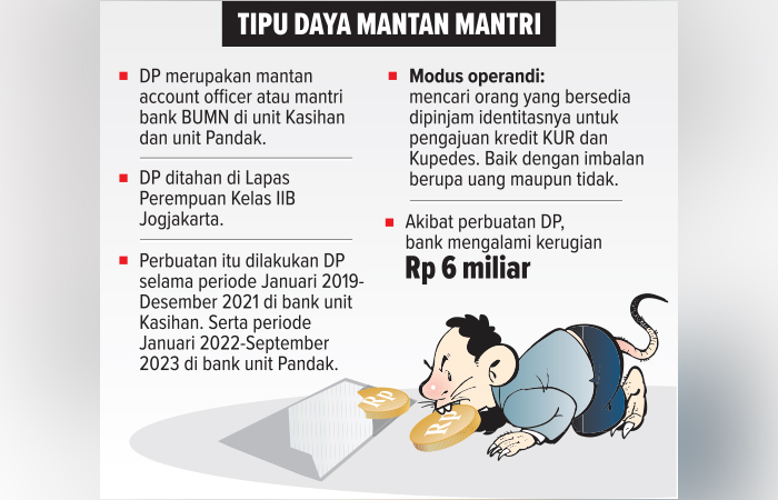 Grafis Kejati DIY Tetapkan Tersangka Kasus Korupsi Penyaluran KUR di Salah Satu Bank BUMN di Bantul