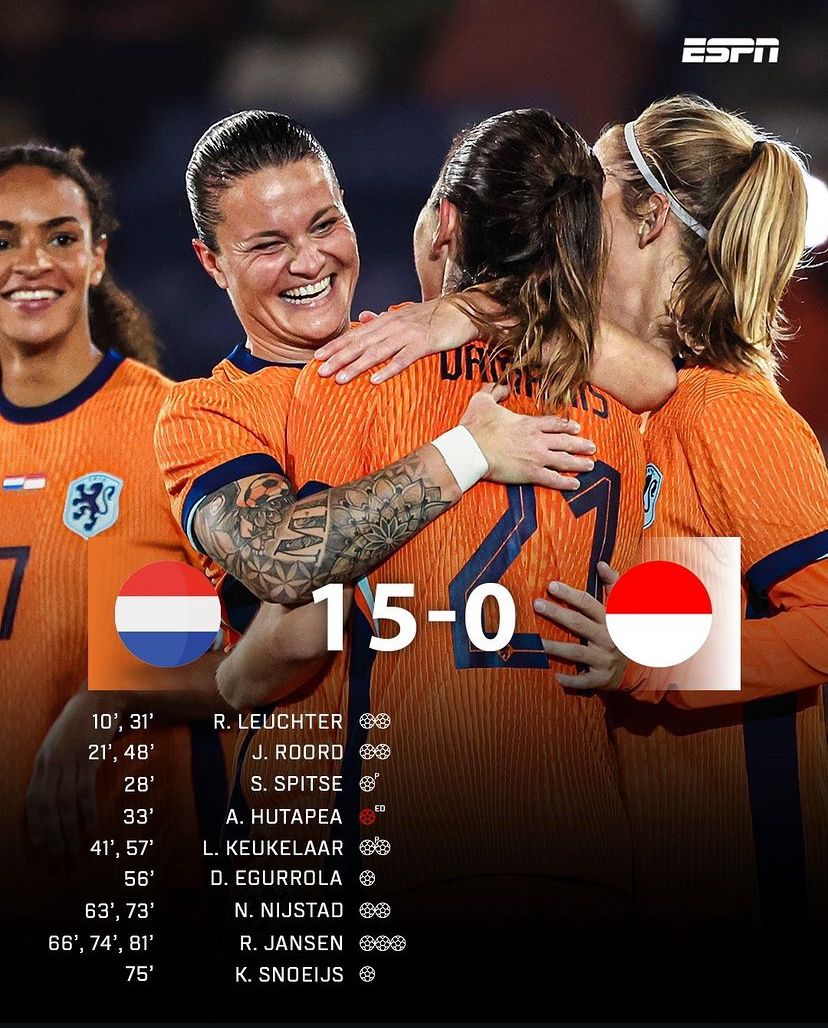 Hasil Akhir pertandingan antara Timnas Putri indonesia melawan Timnas Putri Belanda.&nbsp;