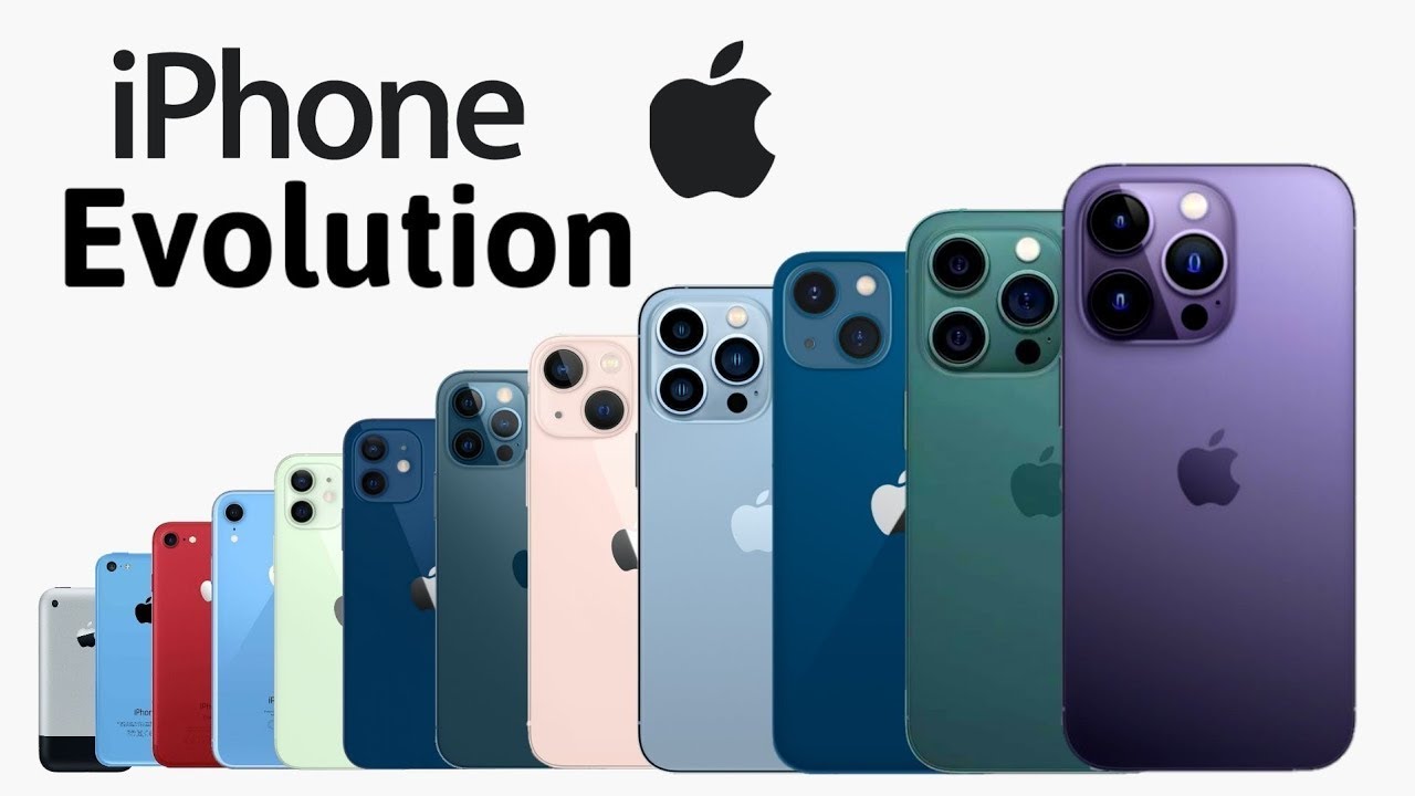 (Ilustrasi iPhone Evolution dari www.youtube.com)