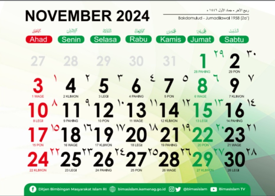 Kalender Hijriah Indonesia Tahun 2024 bulan November.