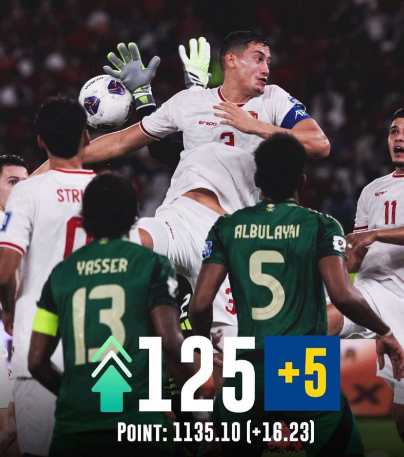 sebuah foto tentang kenaikan peringkat fifa melalui akun .