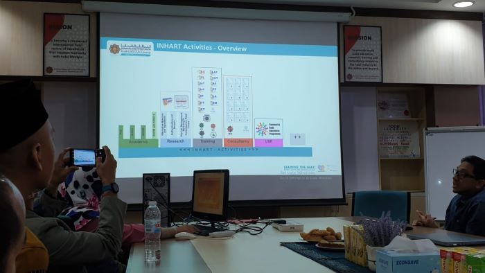 KRITIS: Sabtanti Harimurti bersama timnya saat melakukan kunjungan ke INHART International Islamic University Malaysia (IIUM) beberapa waktu lalu.