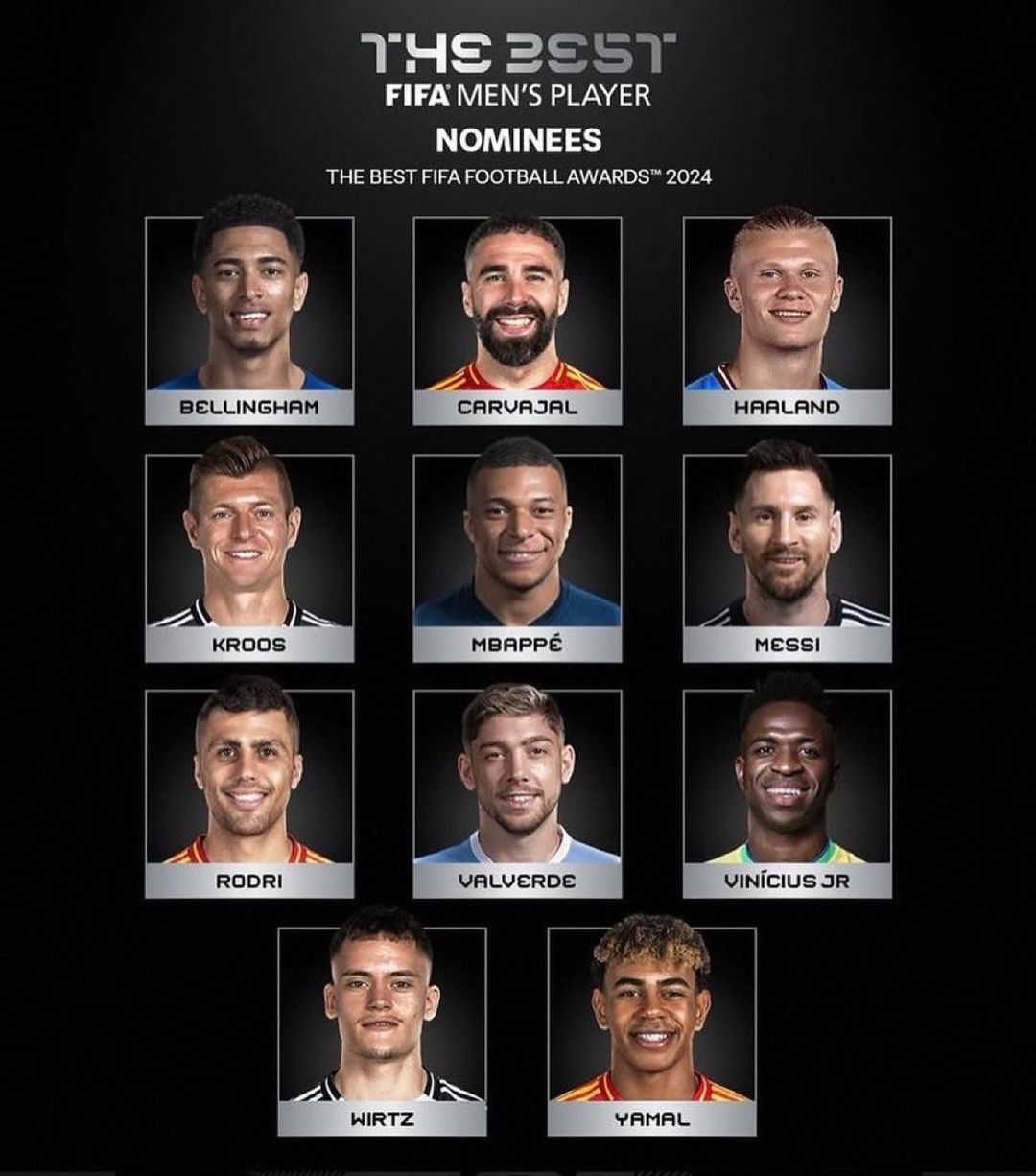 Daftar nominasi The Best FIFA MEN&rsquo;S Player 2024