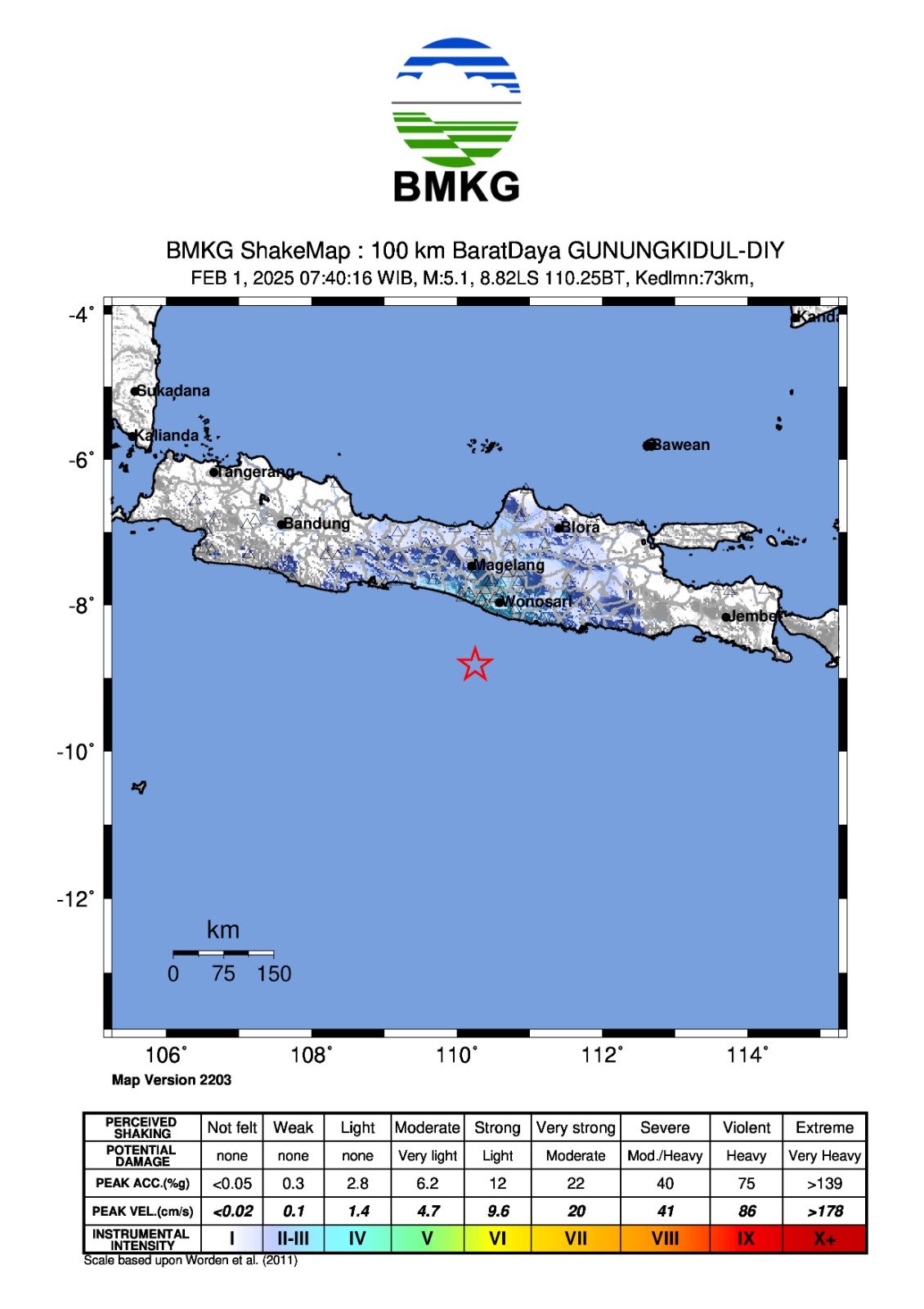 Gempa bumi 5,2 magnitudo di Perairan selatan DIY.