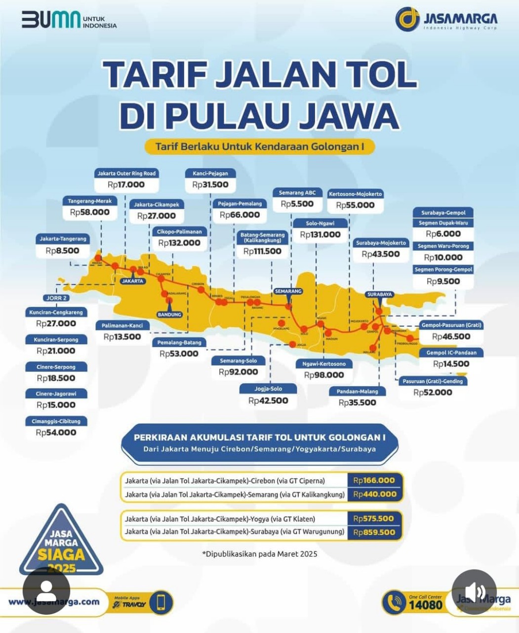 Poster Pengumuman Tarif tol golongan I dari PT. Jasa Marga.