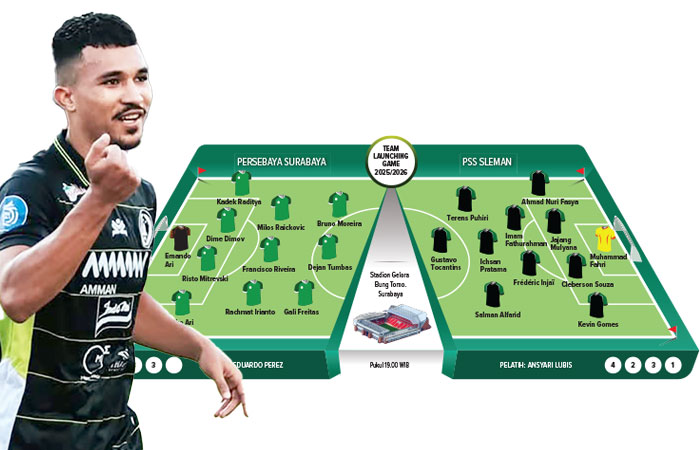 PSERSEBAYA VS PSS SLEMAN