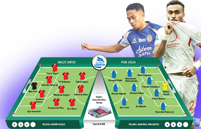 PSIM Jogja akan melakoni laga berat saat menantang tuan rumah Malut United dalam lanjutan BRI Super League 2025/2026.