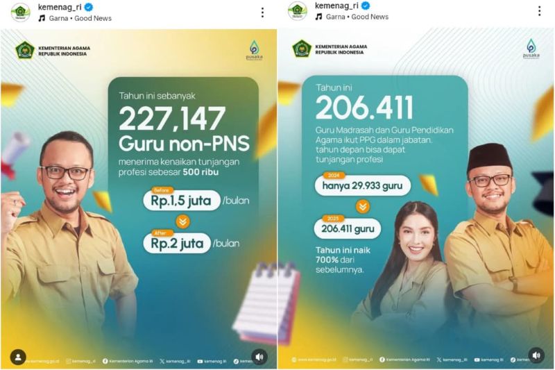 Kemenag RI mengumumkan kenaikan tunjangan Guru Non-PNS.