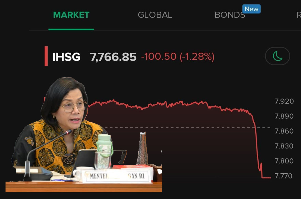 IHSG Terjun Bebas Usai Reshuffle, Sri Mulyani Lengser dari Kabinet Merah Putih.