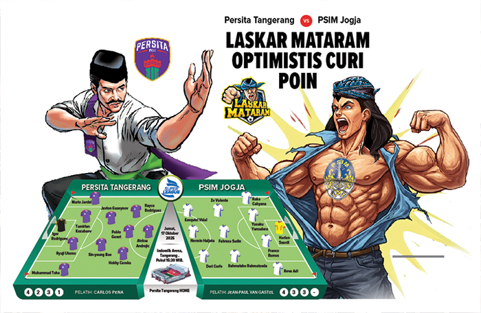 Line Up Persita Tangerang vs PSIM Jogja