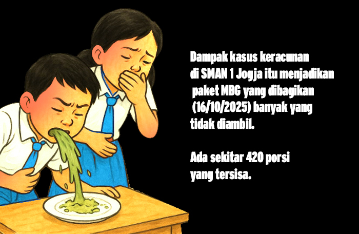 Siswa Trauma, 420 Porsi MBG di SMAN 1 Jogja Tak Diambil, Disdikpora DIY akan Tindak SPPG Terkait