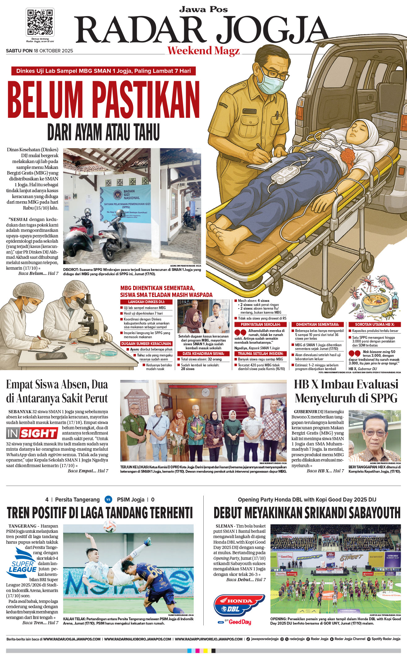 Jawapos radar jogja Sabru, 18 Oktober 2025