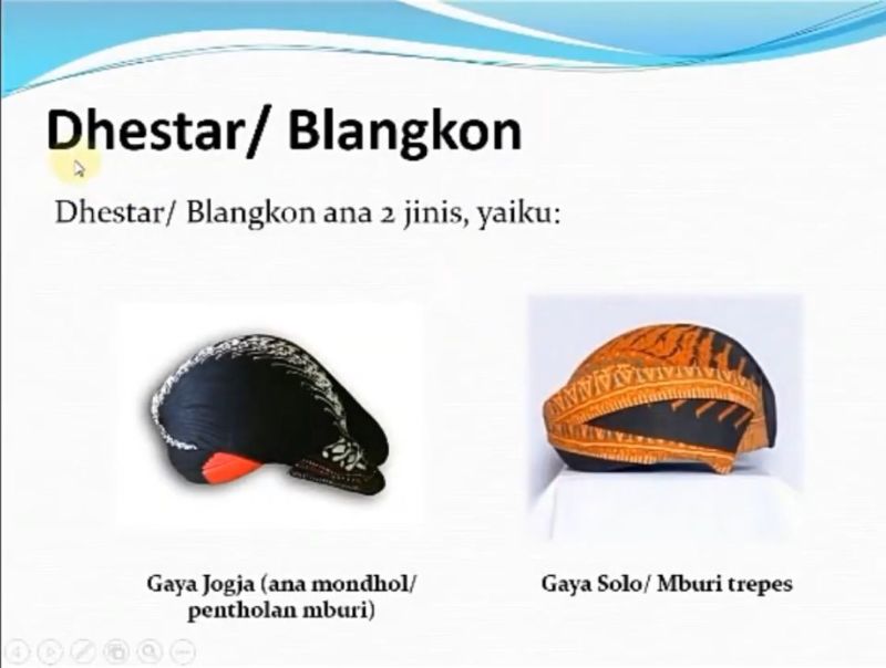 Blangkon Surakarta dan Yogyakarta.