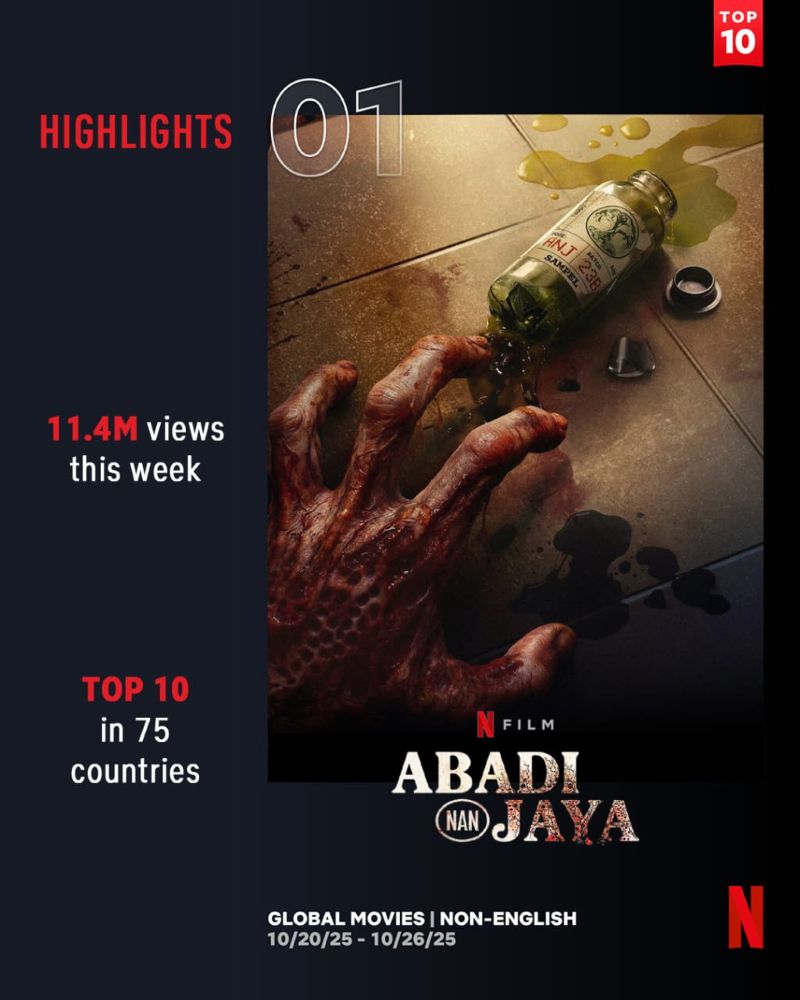 Poster Film Abadi Nan Jaya yang Menjadi Top 10 di 75 Negara