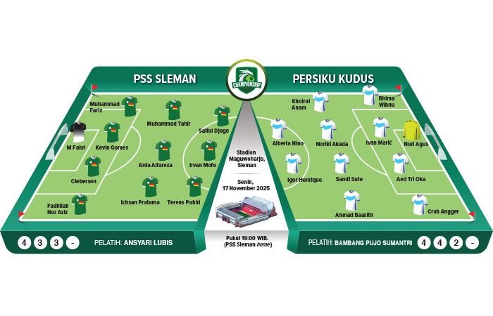PSS SLEMAN VS PERSIKU KUDUS