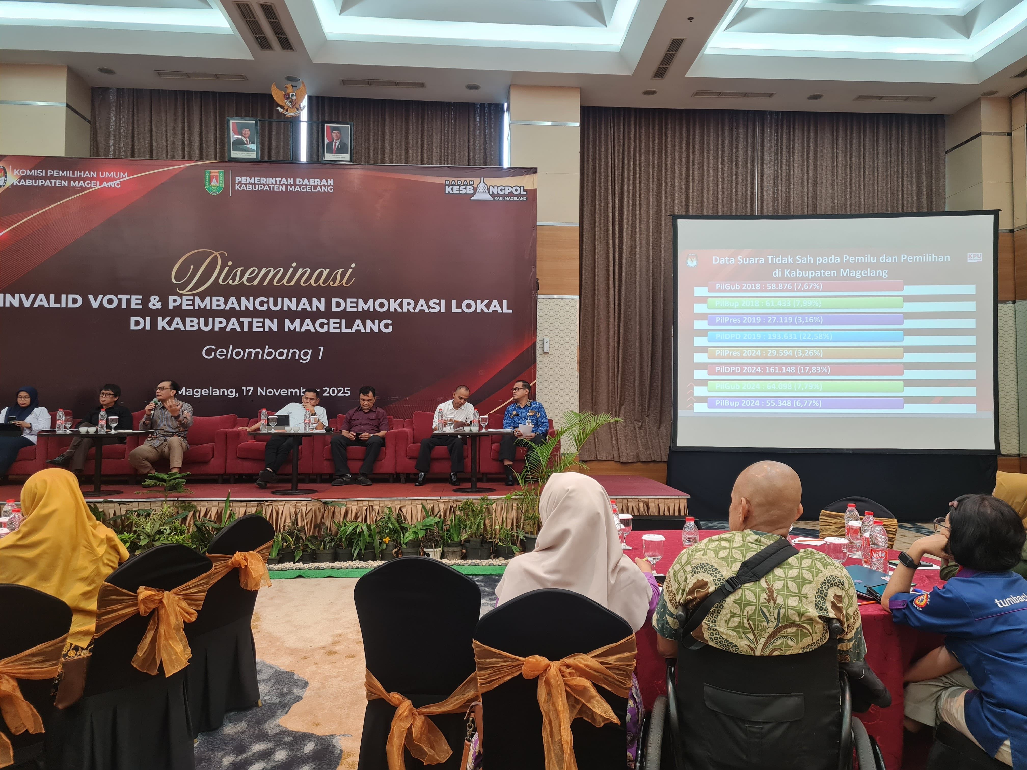 nggota KPU RI saat menyampaikan seputar invalid votes di Atria Hotel Magelang, Senin (17/11).