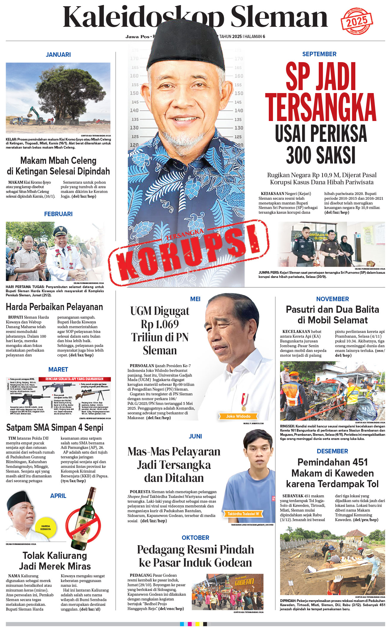 Kaleidoskop Sleman 2025