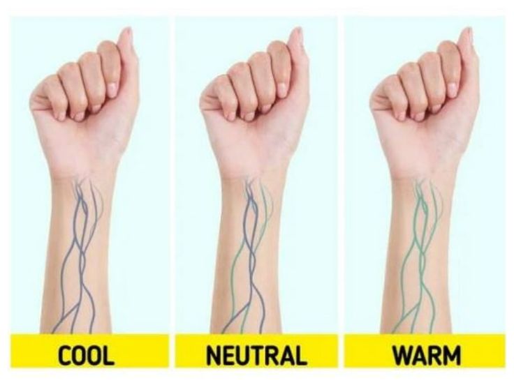 Memahami Warna Dasar Kulit untuk Tampil Sempurna (Pinterest)
