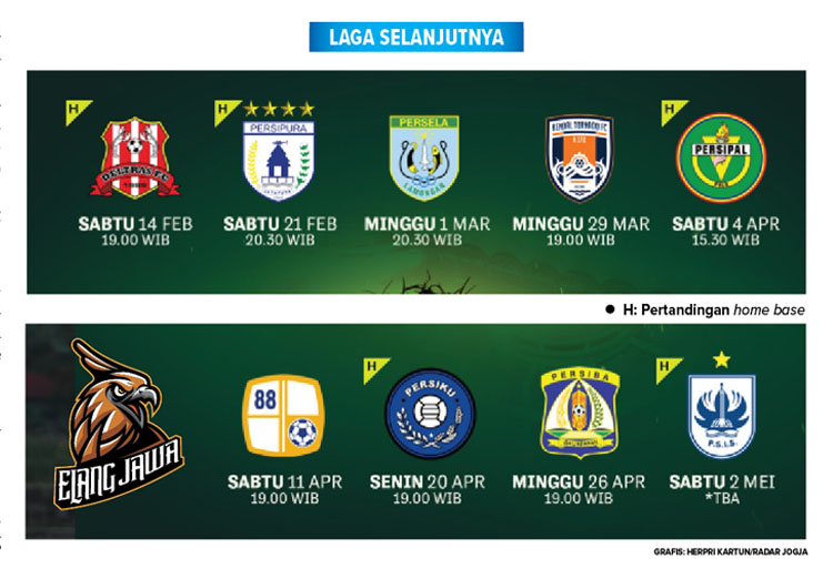 Laga Selanjutnya