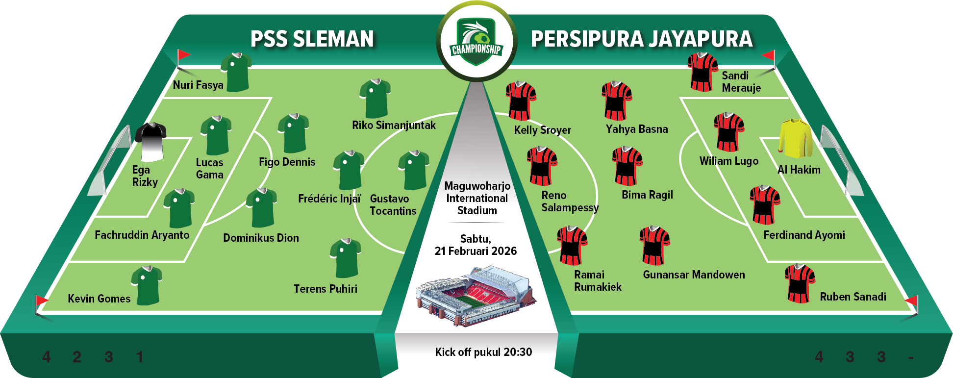 LINEUP PSS SLEMAN VS PERSIPURA JAYAPURA