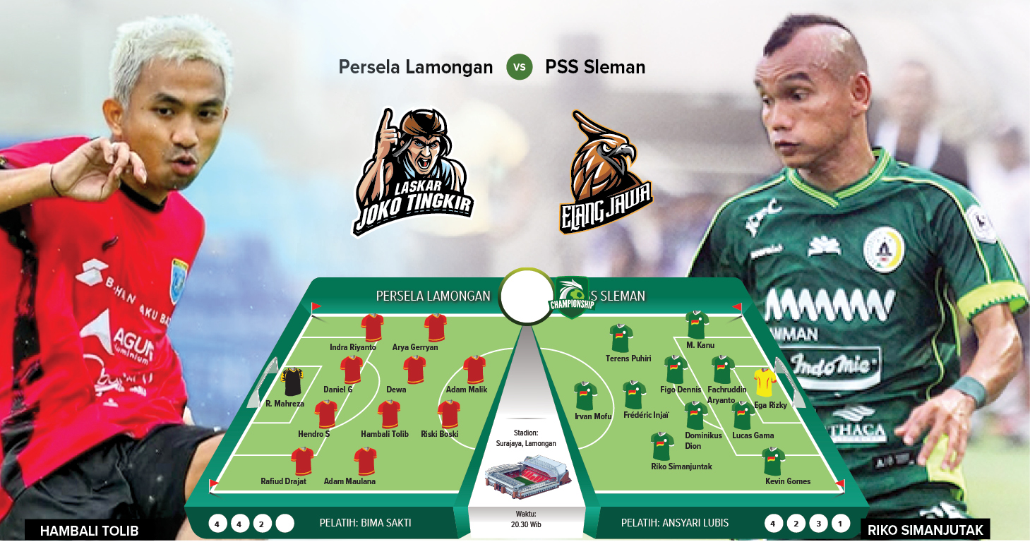 Pada pekan ke-21 ini, Super Elja dijadwalkan menantang tuan rumah Persela Lamongan di Stadion Surajaya, Minggu (1/3) malam. 