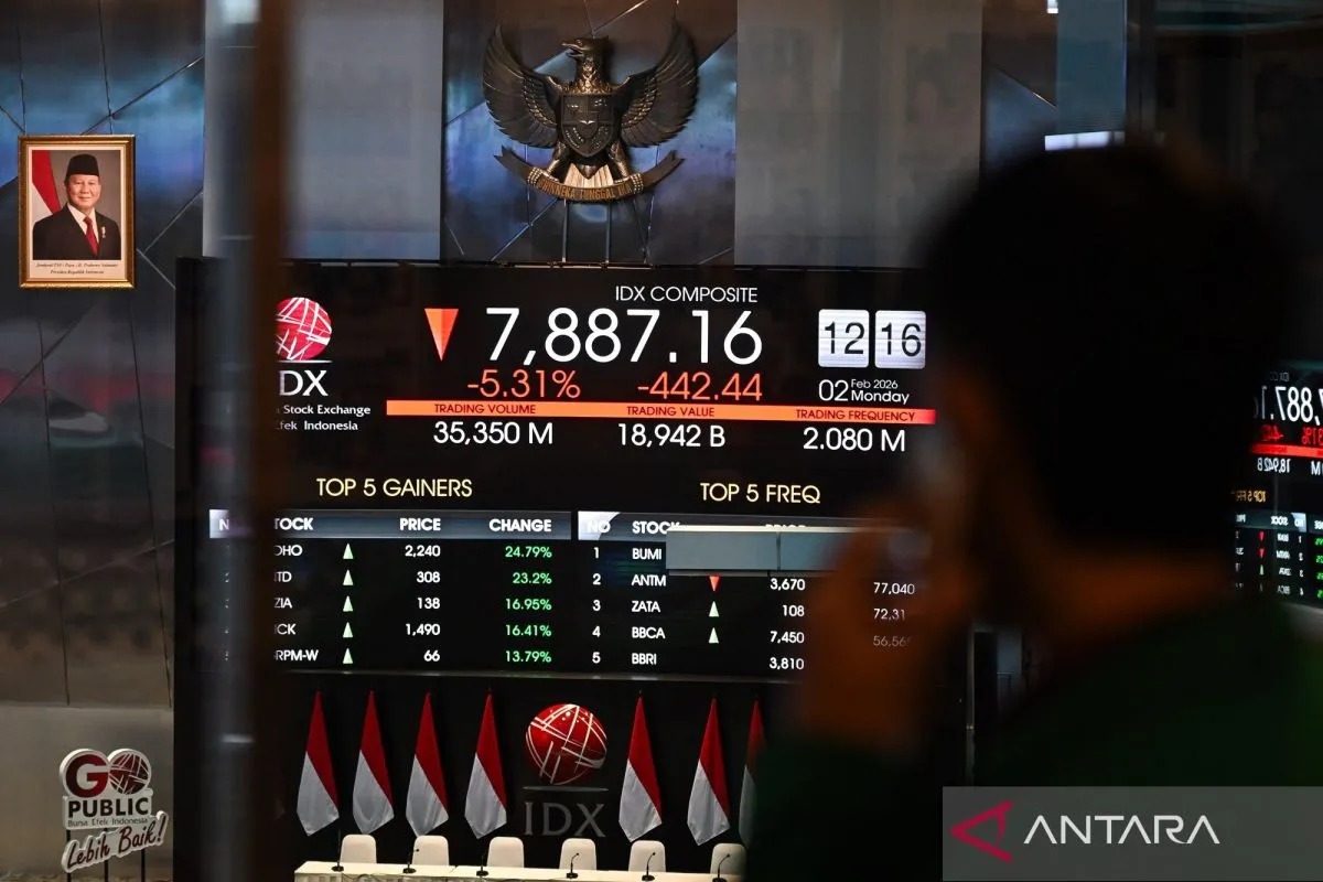 Layar digital pergerakan Indeks Harga Saham Gabungan (IHSG) (ANTARA/Sulthony Hasanuddin)