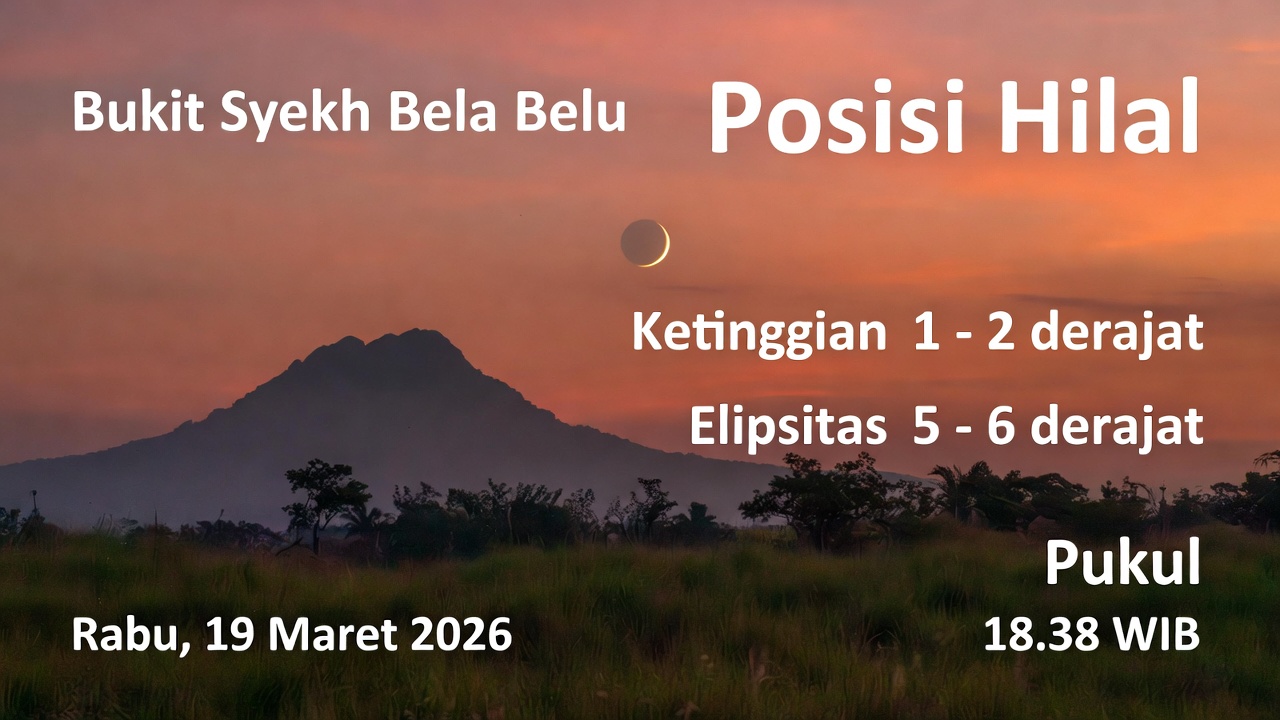 Ilustrasi posisi hilal.