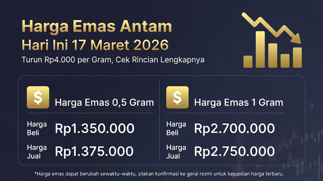 Ilustrasi harga emas Antam.
