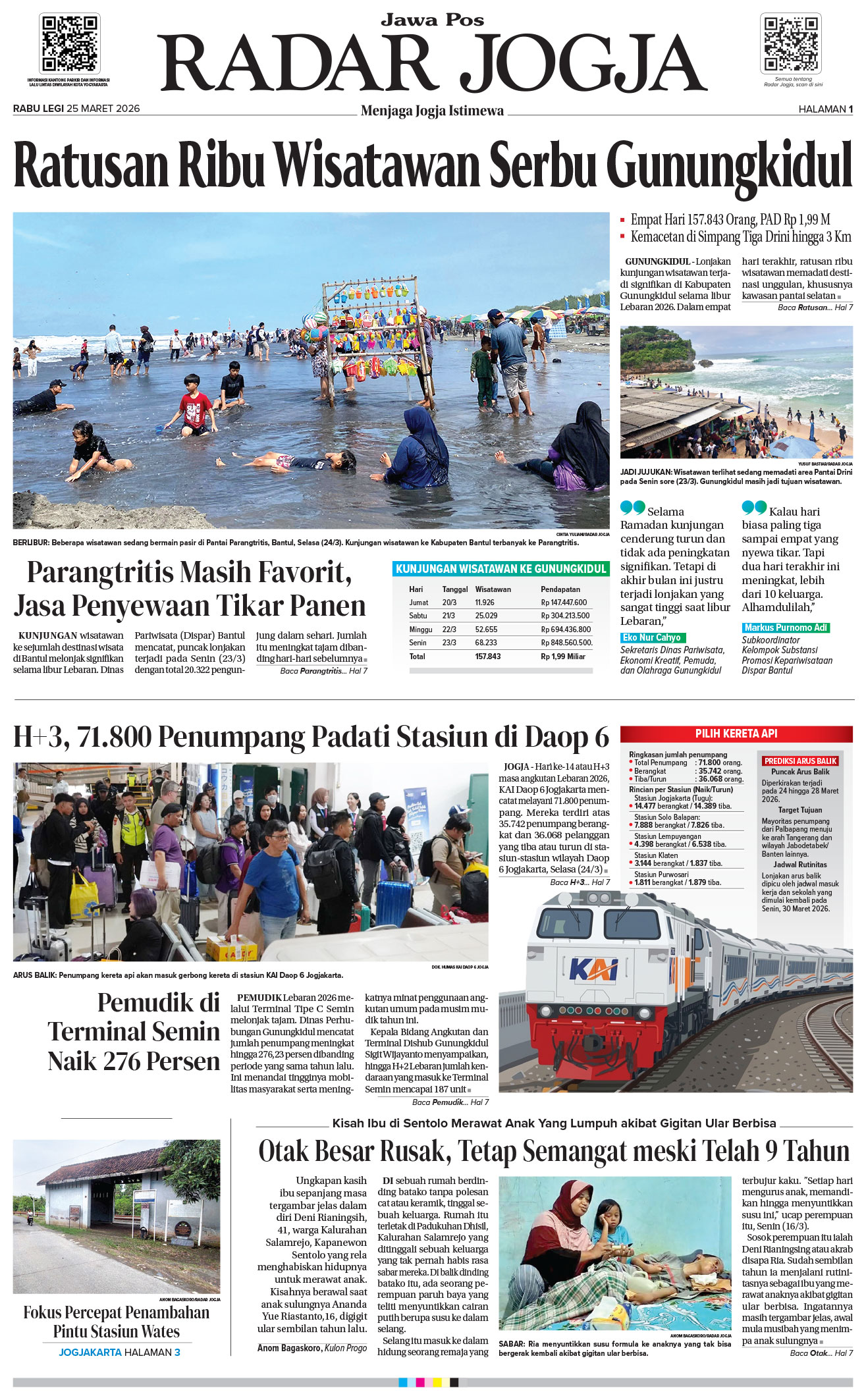 Jawa Pos - Radar Jogja, edisi Rabu 25 Maret 2026