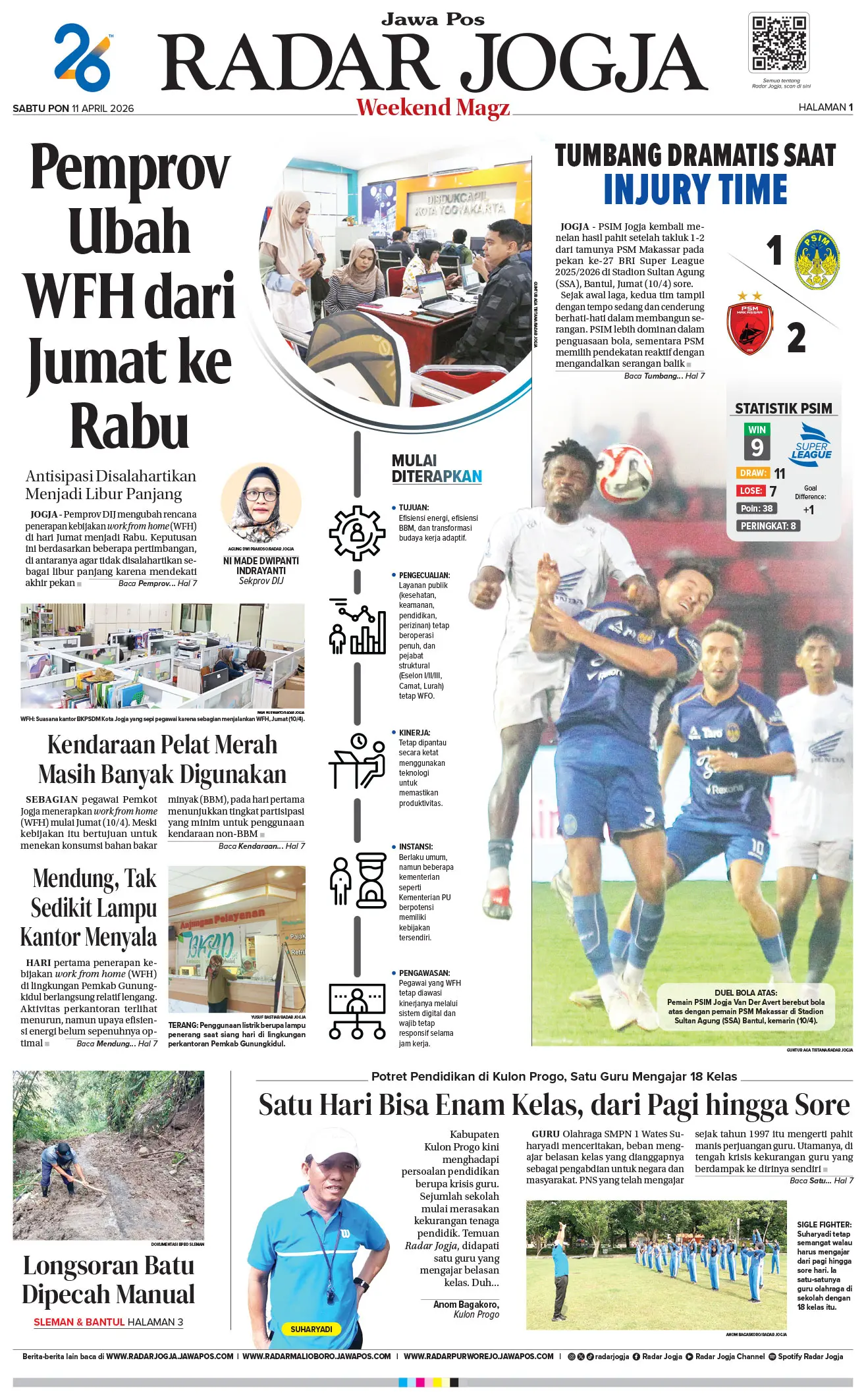 Desain: Wahyu Rizal/Radar Jogja