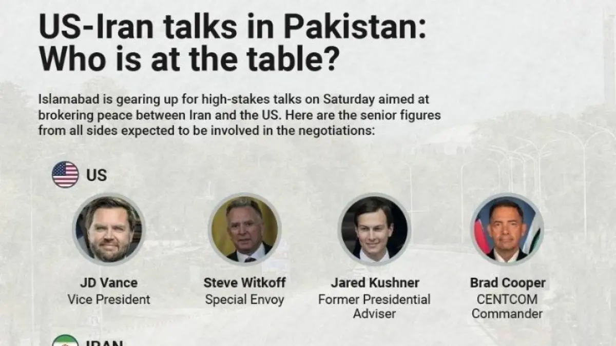 Perundingan damai AS-Iran digelar Sabtu 11 April 2026 di Islamabad, Pakistan. 