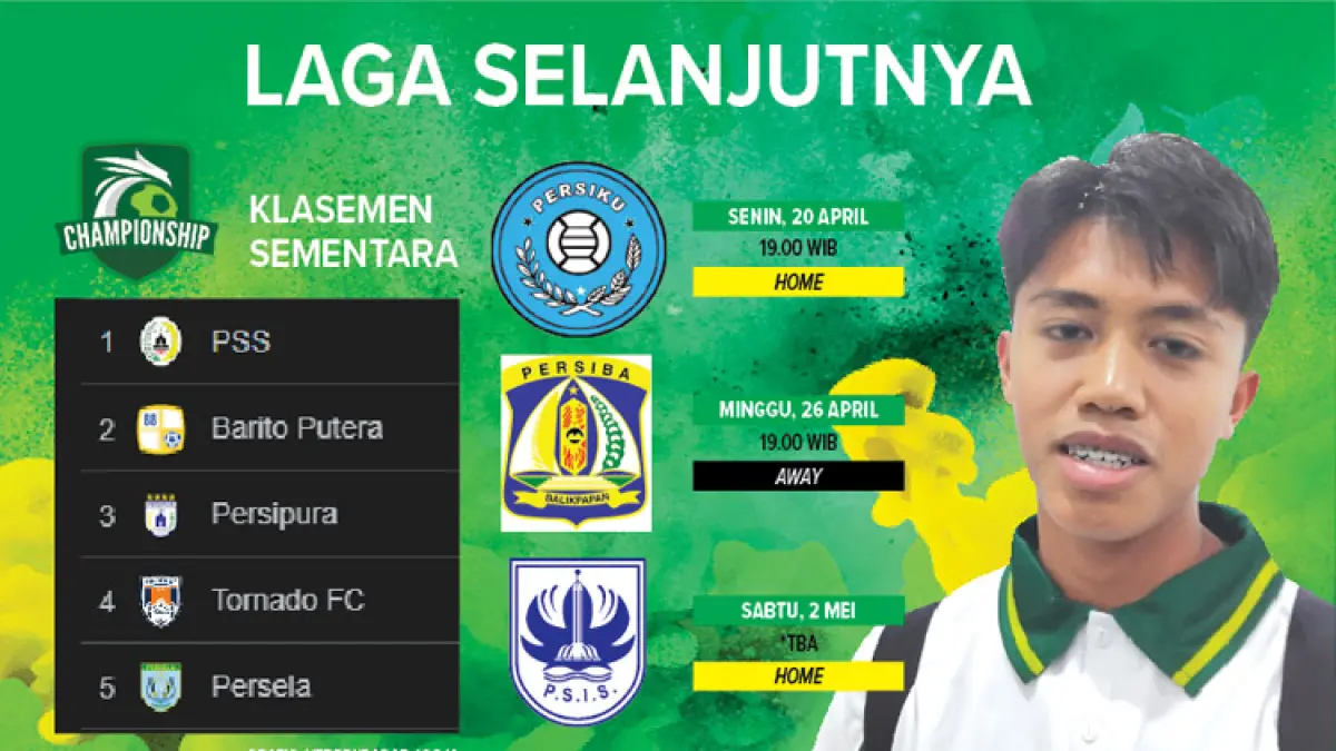 Pemain PSS Sleman Figo Dennis. (grafis: herpri kartun/radar jogja)