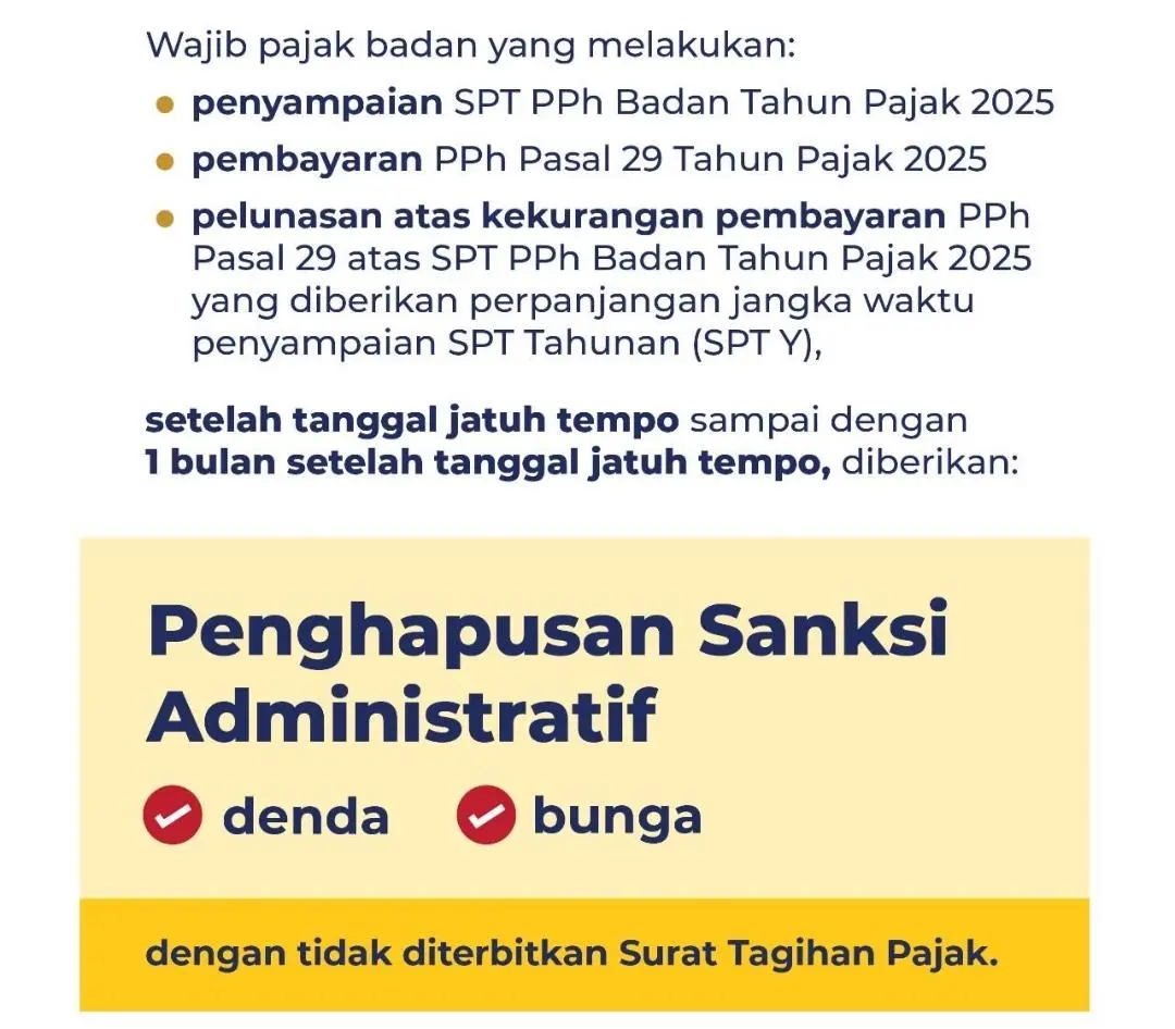 DJP resmi memberikan relaksasi sanksi administratif. 