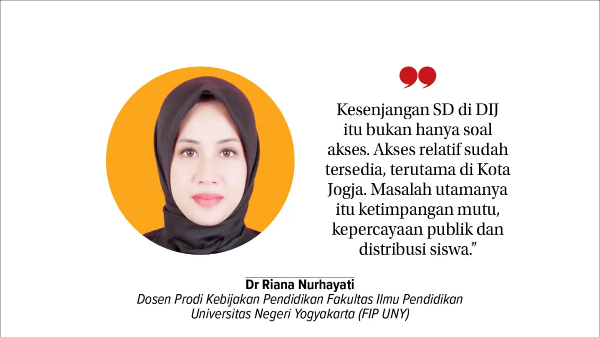 Dok. Pribadi