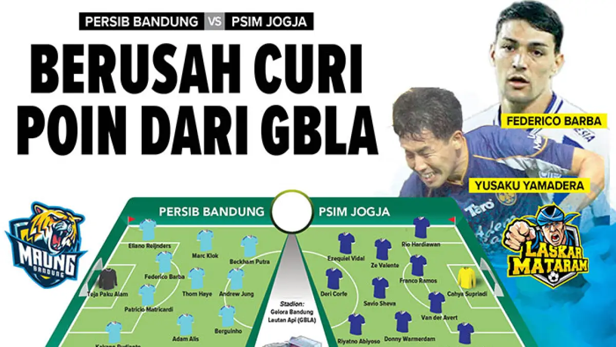 PERSIB BANDUNG VS PSIM JOGJA