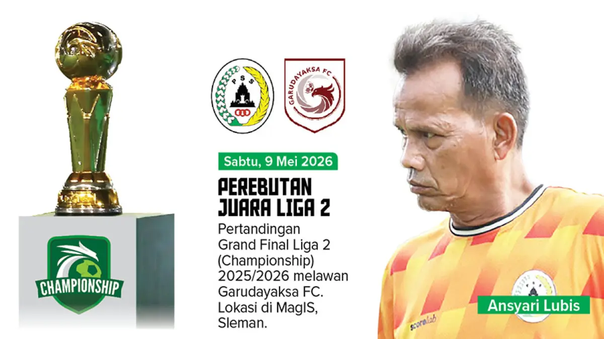 Infografis: Herpri Kartun/Radar Jogja