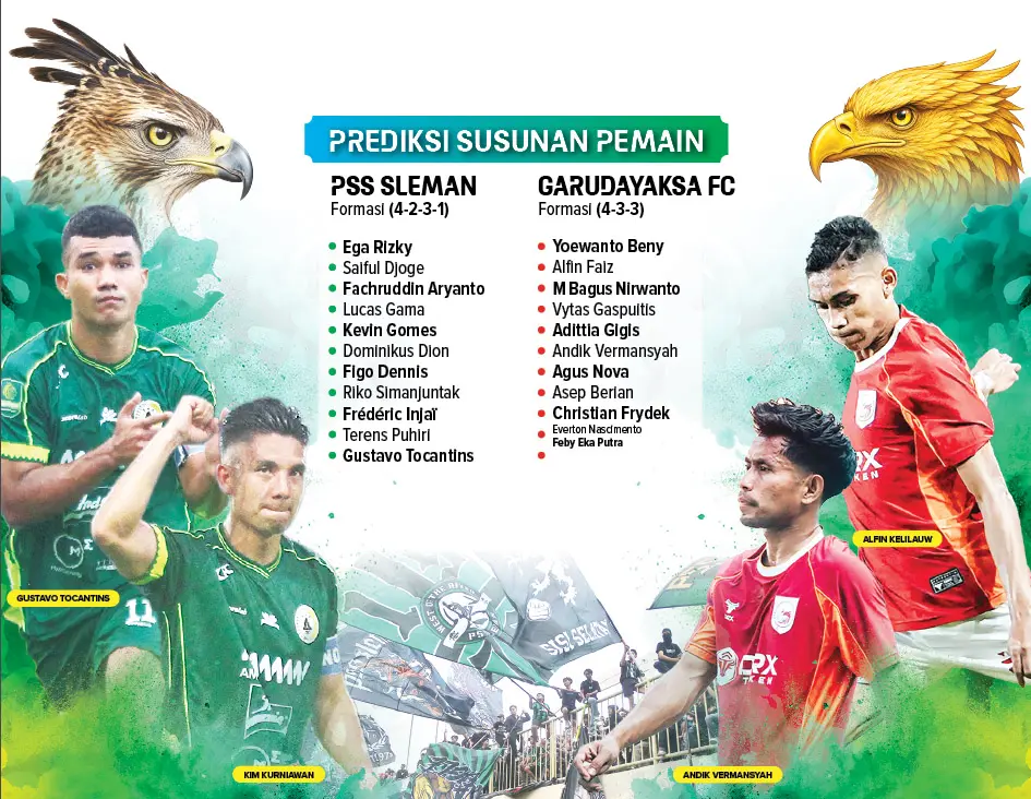 (Guntur Aga Tirtana/Radar Jogja) - (Dokumentasi Garudayaksa FC)