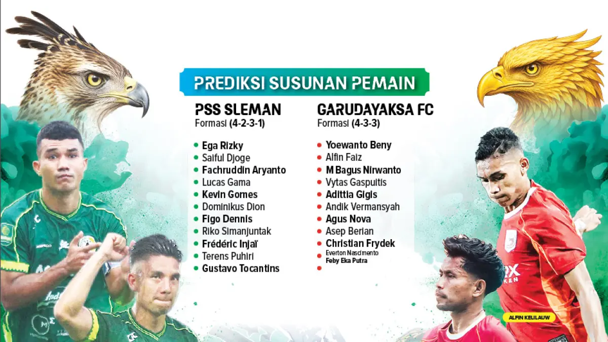 (Guntur Aga Tirtana/Radar Jogja) - (Dokumentasi Garudayaksa FC)