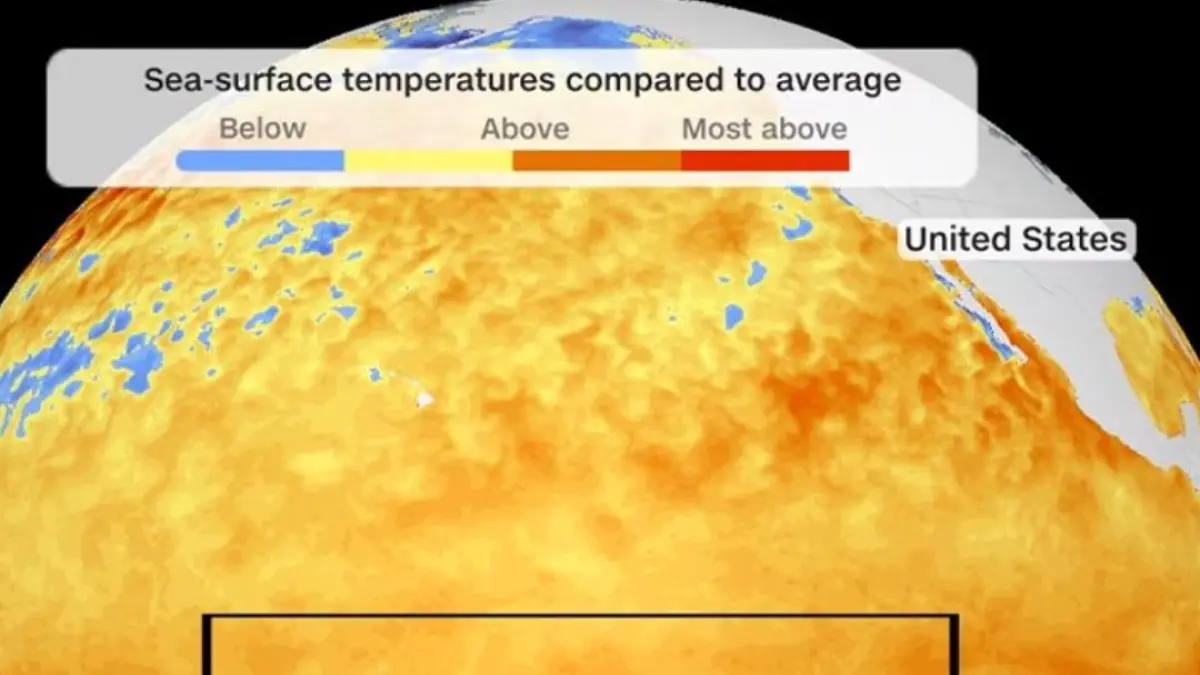 El Niño berkembang pesat di Samudra Pasifik dengan peluang besar mencapai kategori "Super" (suhu permukaan laut >2°C di atas rata-rata) pada akhir 2026.
