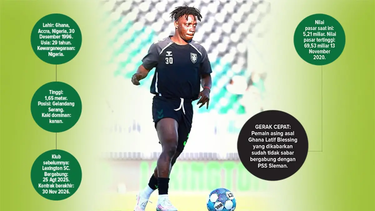 GERAK CEPAT: Pemain asing asal Ghana Latif Blessing yang dikabarkan sudah tidak sabar bergabung dengan PSS Sleman. (Foto: istimewa, grafis: Herpri Kartun/Radar Jogja)