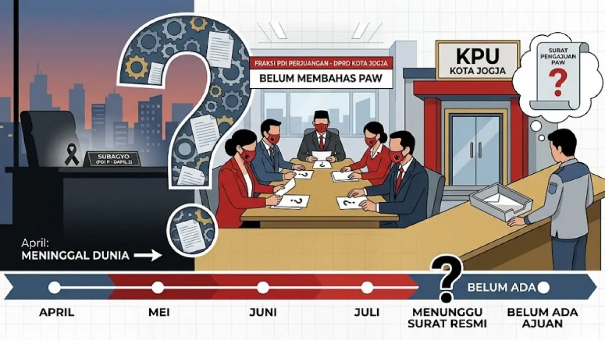 Ilustrasi gemini AI.
