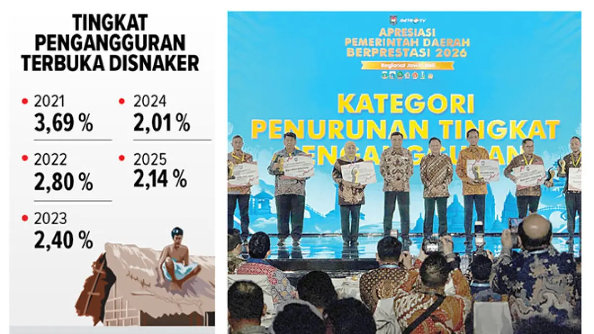 PENGHARGAAN: Beberapa kepala daerah mendapatkan penghargaan dari Kementerian Dalam Negeri. (Foto: Dokumentasi Pemkab Kulon Progo, Infografis: Herpri Kartun/Radar Jogja)