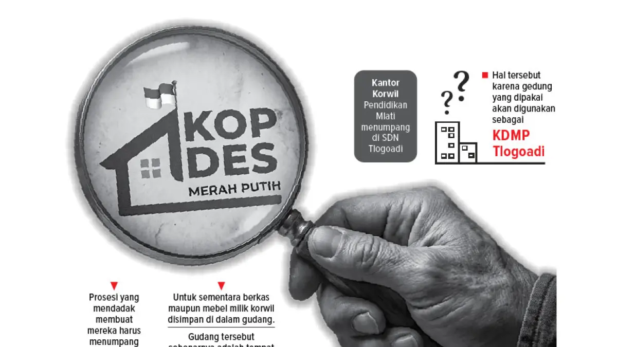 (Grafis: Wahyu Rizal/Radar Jogja)