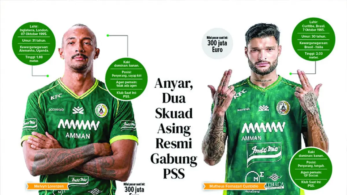 ANYAR: Dua pilar asing baru, Melvyn Lorenzen dan Matheus Fornazari Custódio, sudah resmi bergabung dengan Super Elja.