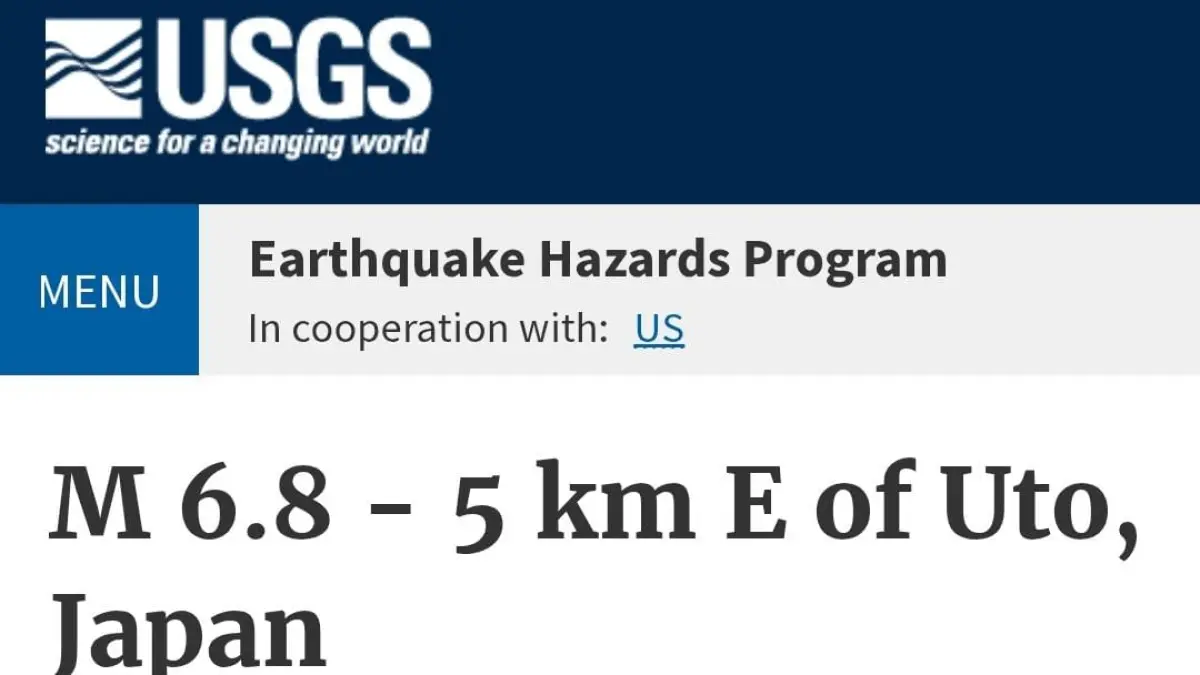 (USGS) 
