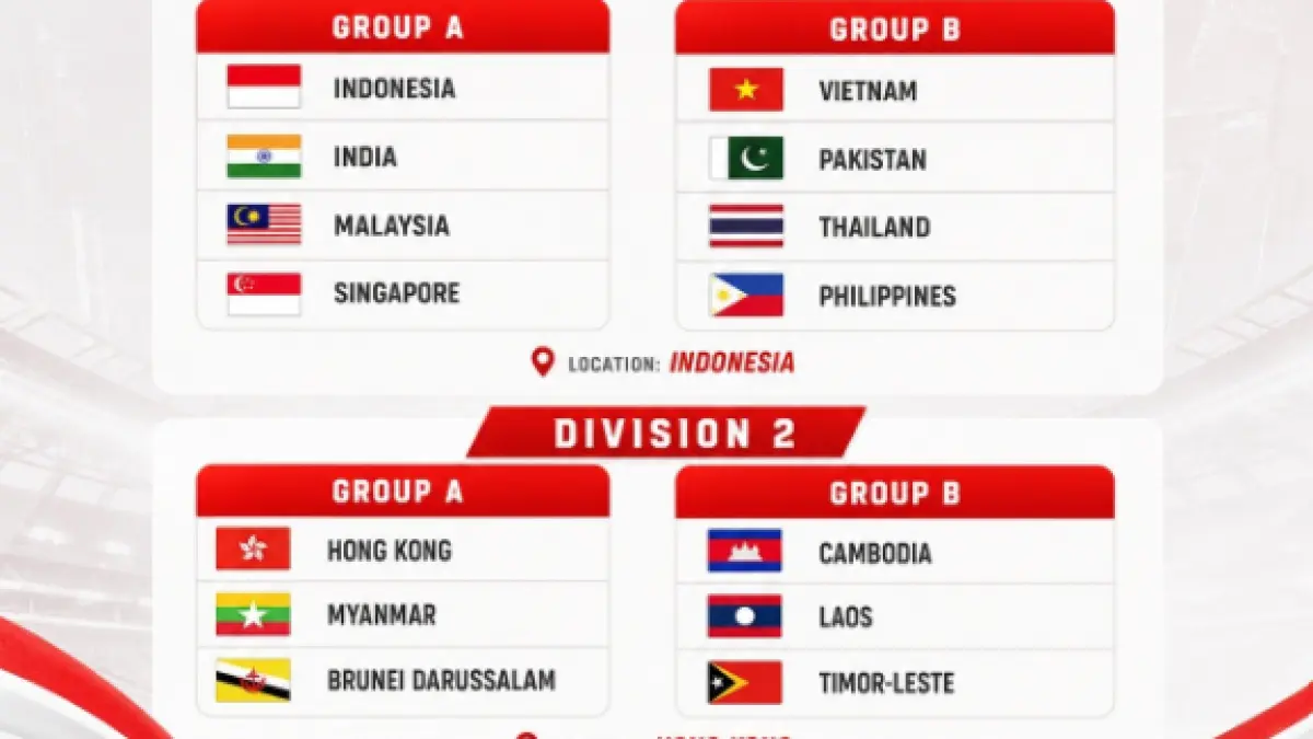 Drawing FIFA ASEAN Cup 2026. (instagram theaseanfootball)