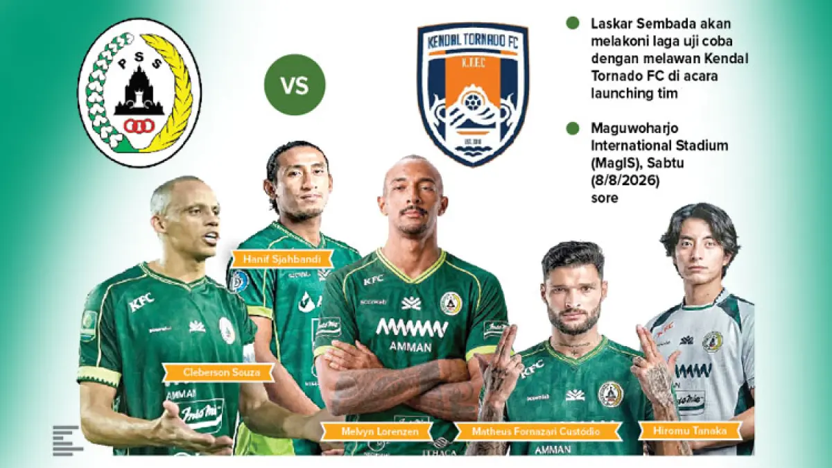 Infografis: Herpri Kartun/Radar Jogja, Foto: Guntur Aga/Radar Jogja, Dokumentasi PSS Sleman